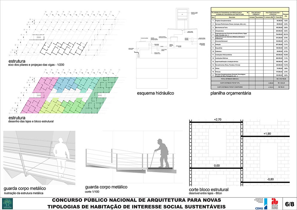 layout prancha